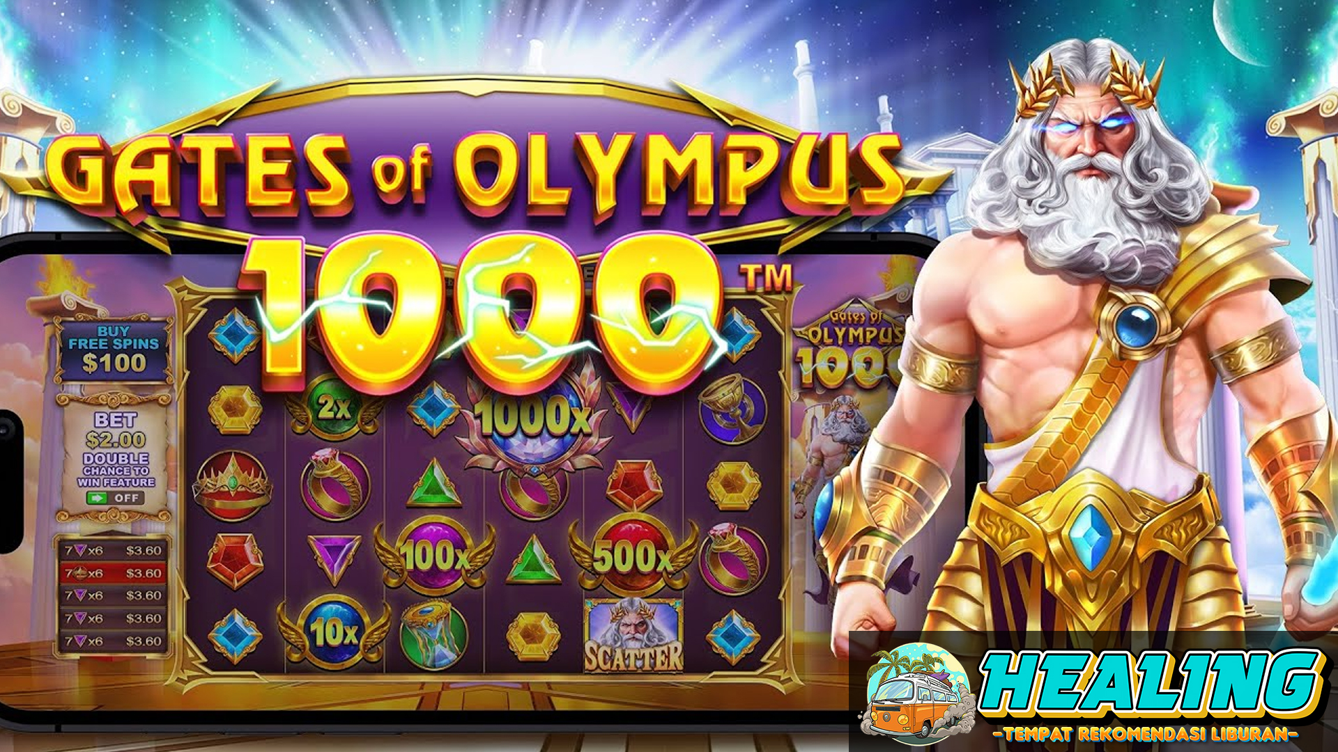 Slot Gacor: Permainan Gacor dan Viral Get of Olympus 1000