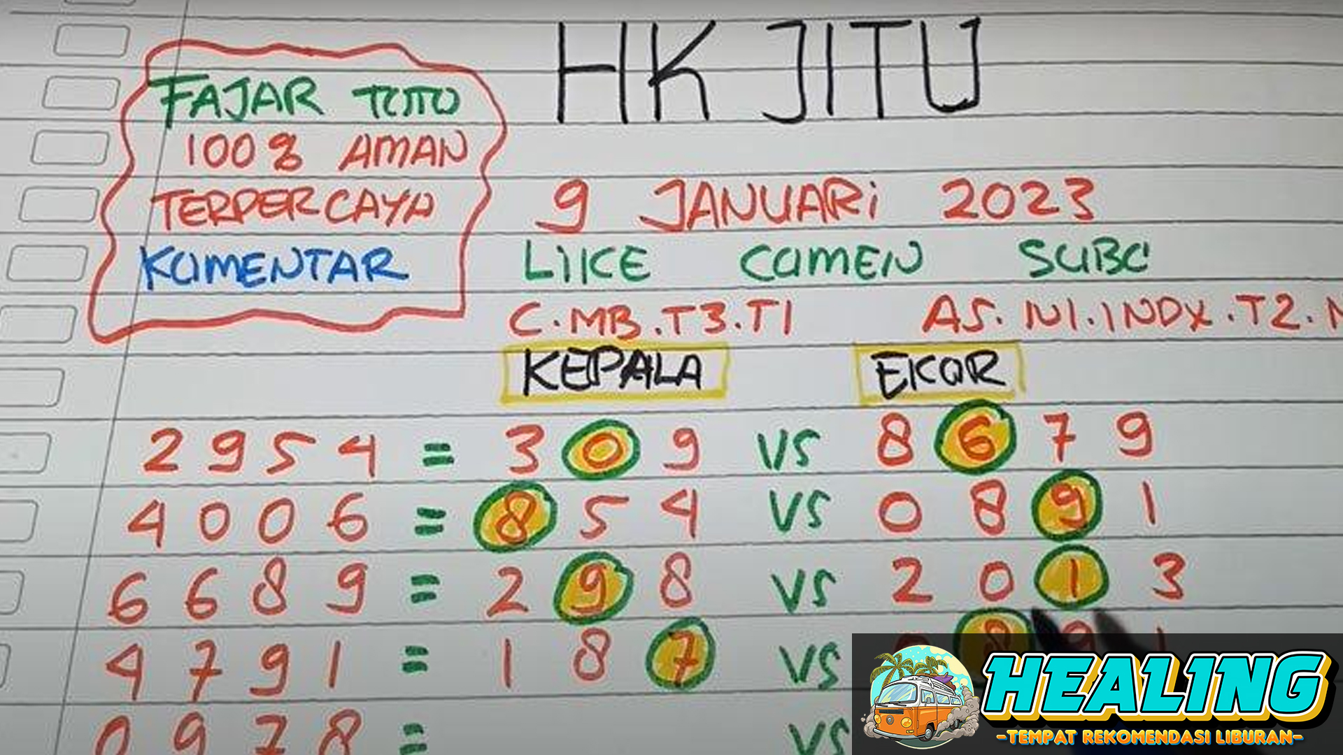 Prediksi Hongkong Gacor Hari Ini Gampang Jackpot 2024