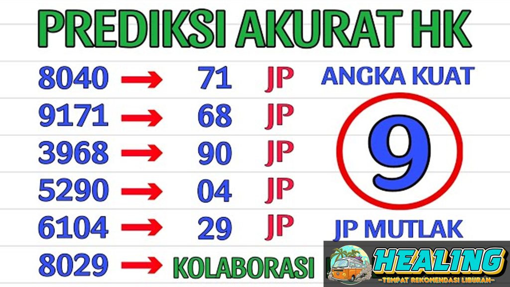 Prediksi Hongkong Gacor Hari Ini Gampang Jackpot 2024