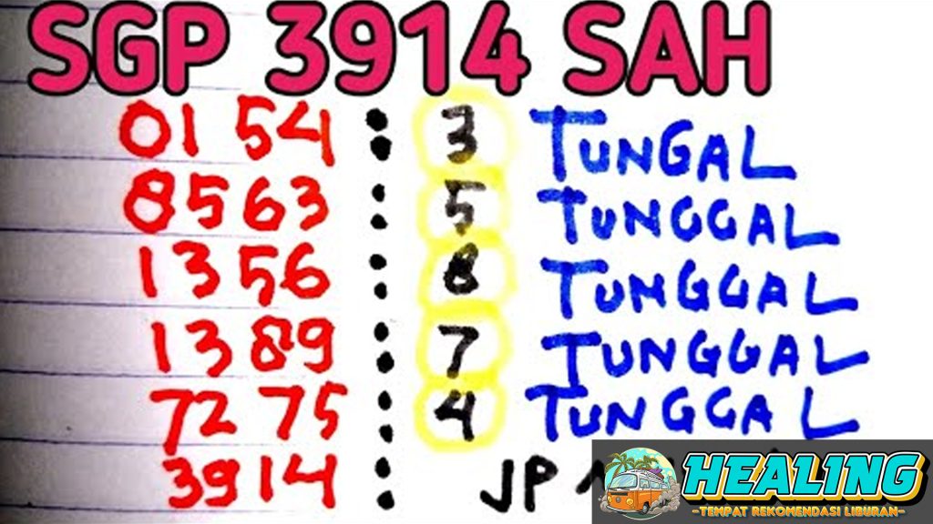 Prediksi Kode Alam Singapore 4D Pasti Jackpot