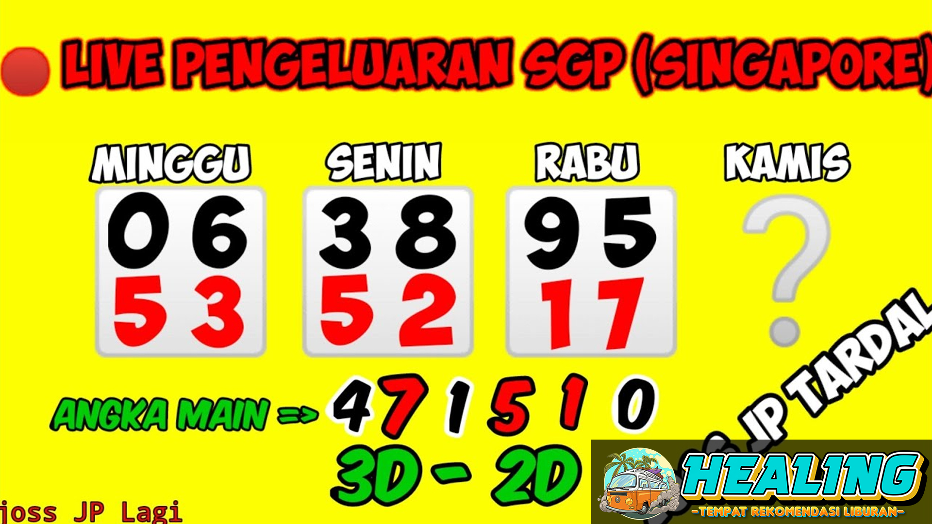 Prediksi Kode Alam Singapore 4D Pasti Jackpot