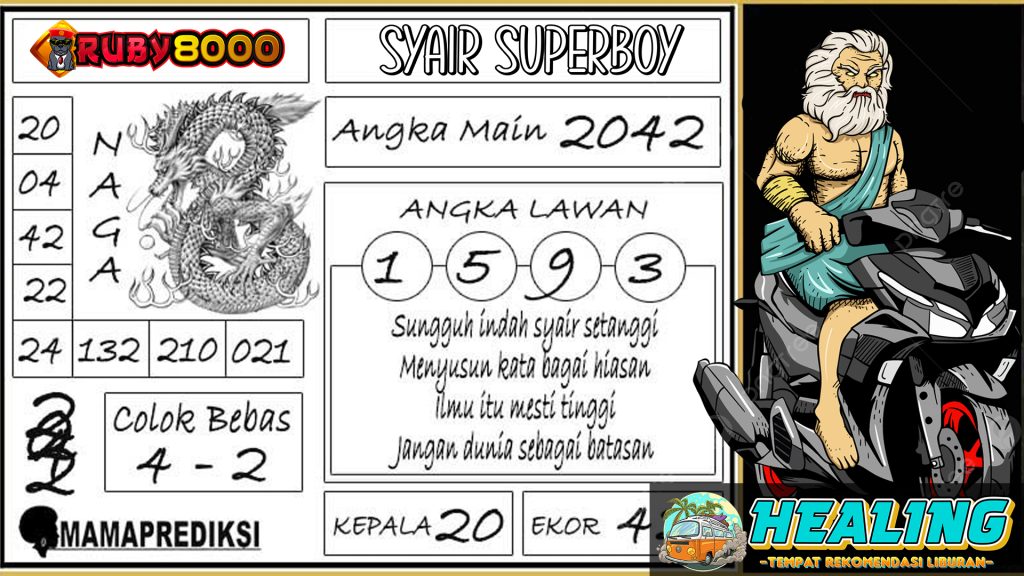 keluaran Jitu Pasaran Togel Singapore Jackpot Paus 