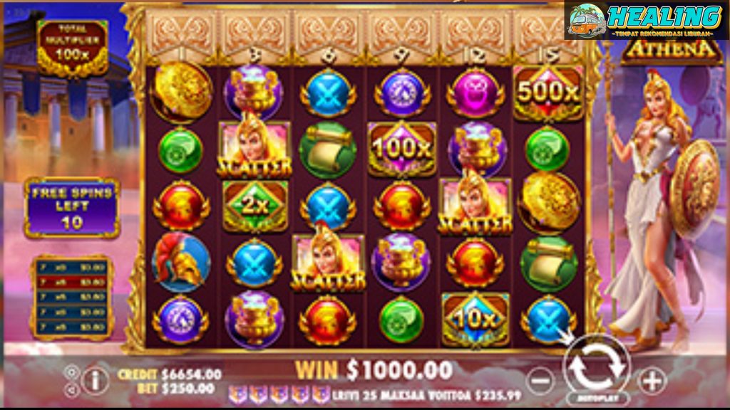 Strategi Mendapatkan Jackpot di Game Wisdom of Athena™