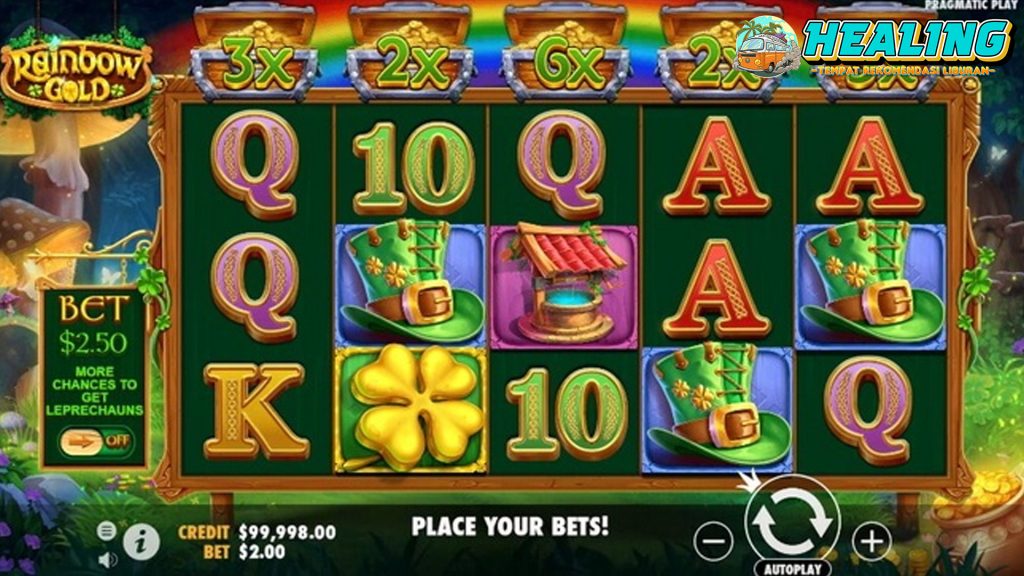 Strategi Terbaik Bermain Slot Rainbow Gold